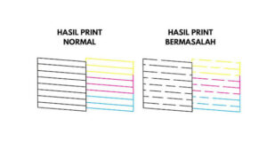 printer garis putus putus