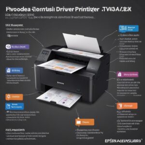 Infografis langkah-langkah instalasi driver Printer Epson L3210 untuk Windows dan macOS secara berdampingan, dengan ikon checklist dan tanda panah yang menunjukkan urutan proses. Gaya kartun yang ramah dan mudah dipahami.